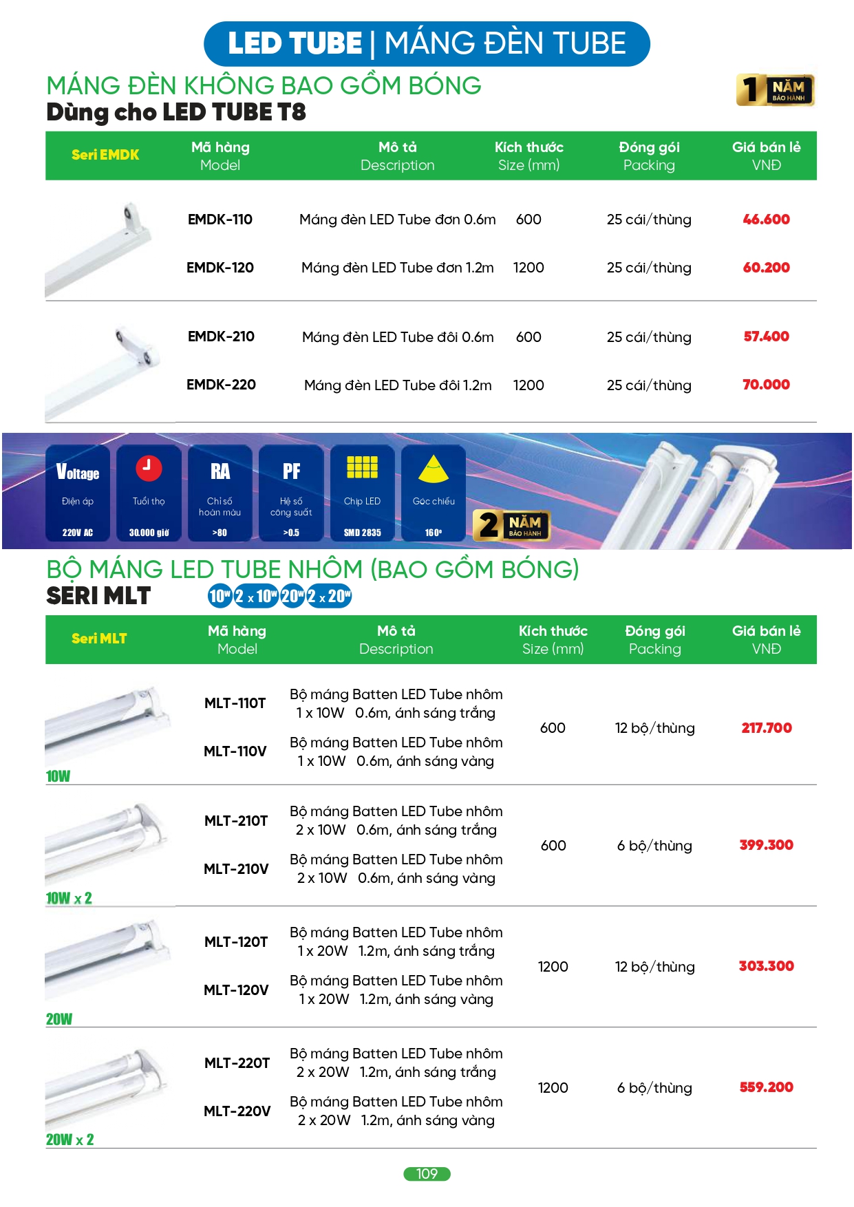 Bảng giá đèn LED MPE 2026